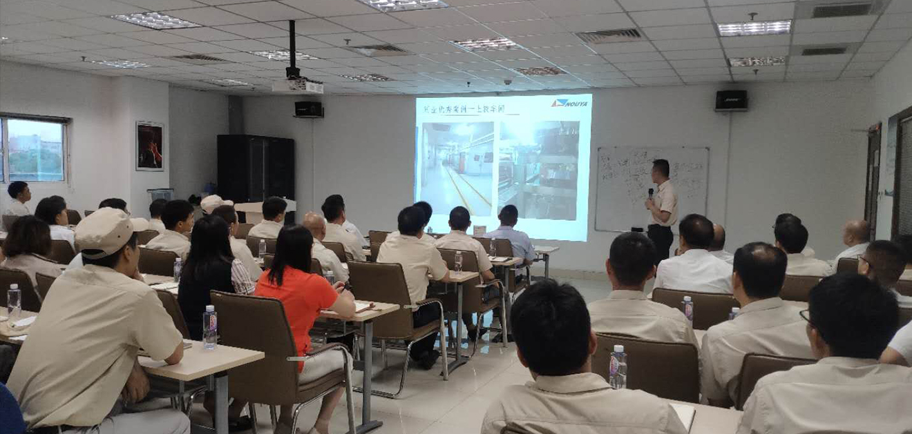 公司6S培训(图1) 公司6S培训(图1)